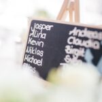 jasper alina kevin niklas write on chalkboard